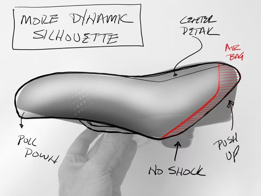 DDK real production process