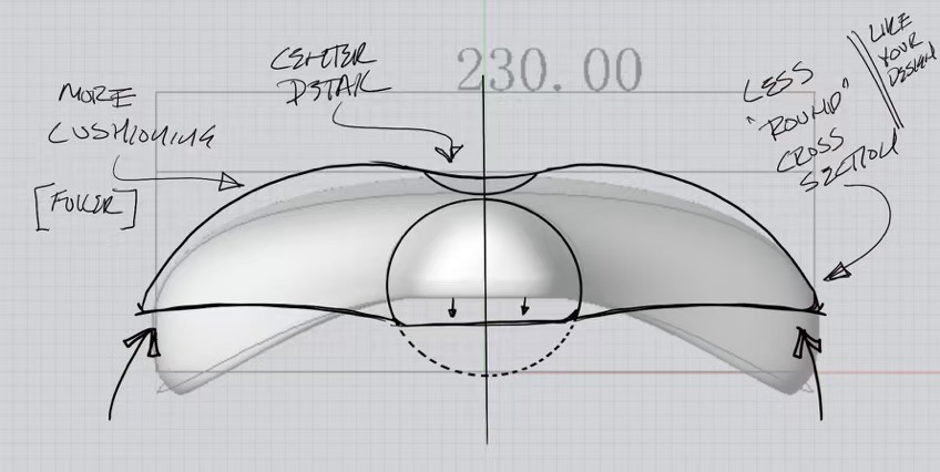 DDK real production process