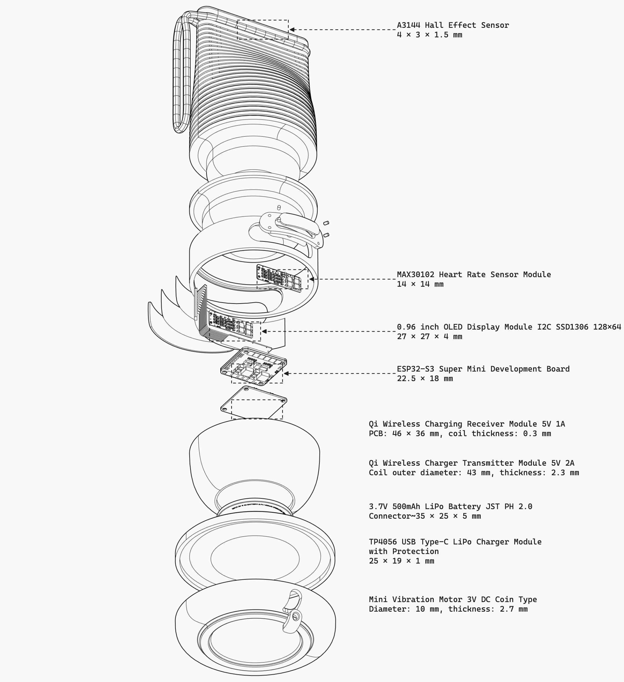 GripFlow ending visual